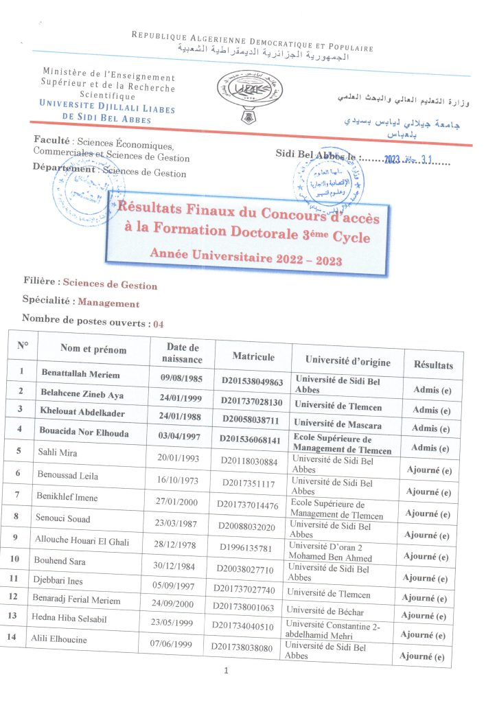 -الاعمال-001-1-724x1024 نتائج مسابقة الدكتوراه لسنة 2022- 2023 شعبة علوم التسيير