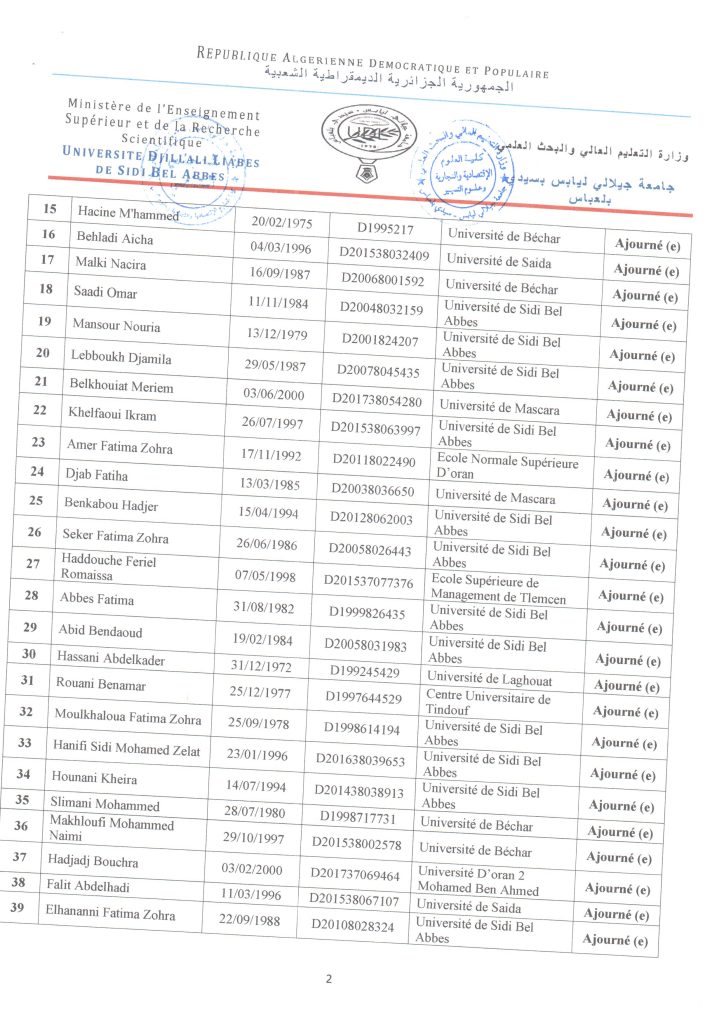 -الاعمال-002-724x1024 نتائج مسابقة الدكتوراه لسنة 2022- 2023 شعبة علوم التسيير