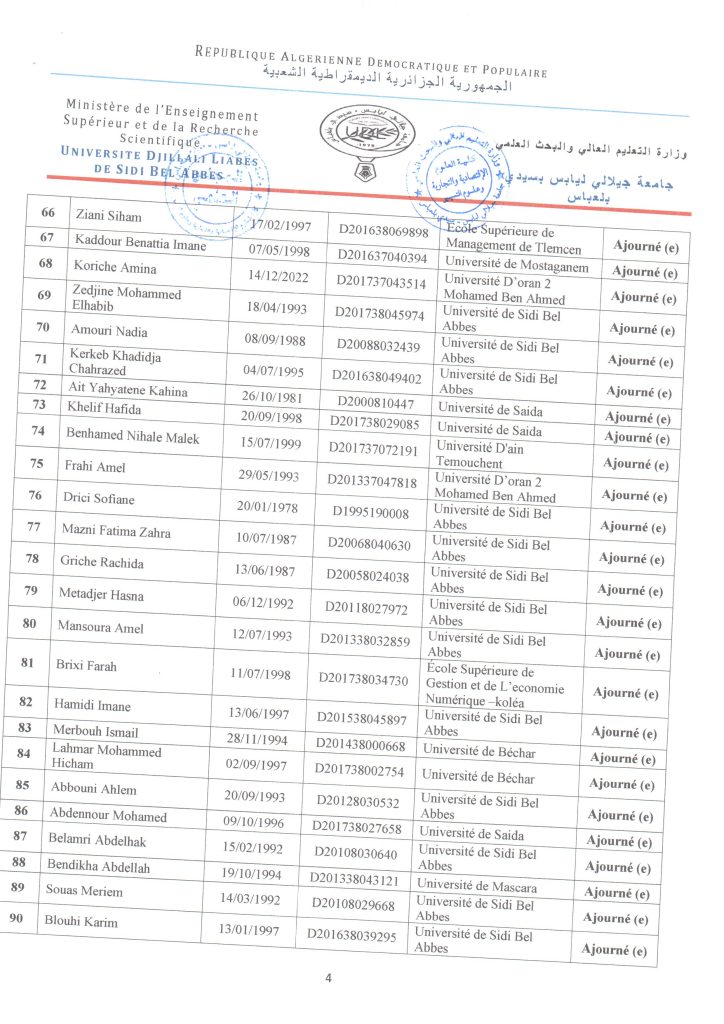 -الاعمال-004-724x1024 نتائج مسابقة الدكتوراه لسنة 2022- 2023 شعبة علوم التسيير