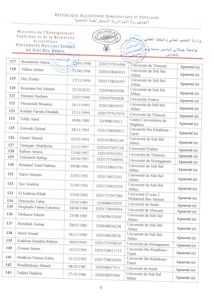 -الاعمال-006-724x1024 نتائج مسابقة الدكتوراه لسنة 2022- 2023 شعبة علوم التسيير