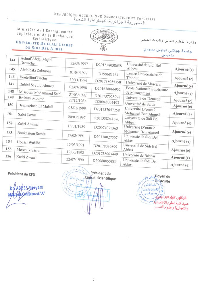 -الاعمال-007-724x1024 نتائج مسابقة الدكتوراه لسنة 2022- 2023 شعبة علوم التسيير