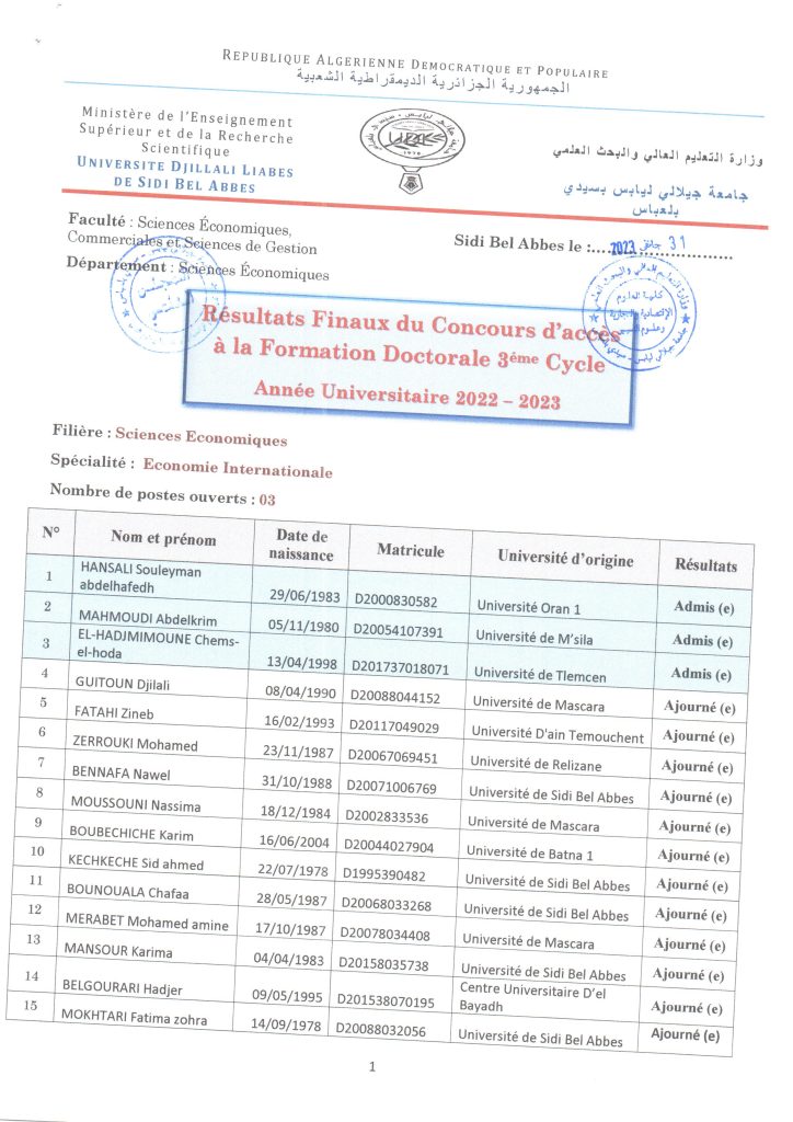 -الدولي-001-724x1024 نتائج مسابقة الدكتوراه لسنة 2022- 2023 شعبة العلوم الإقتصادية