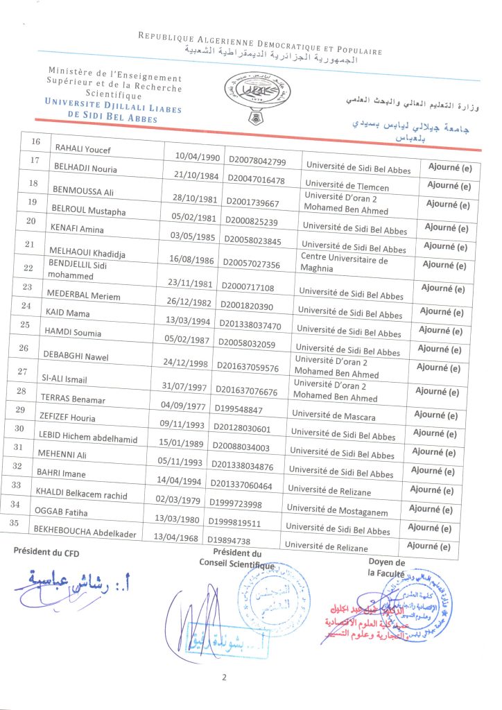 -الدولي-002-724x1024 نتائج مسابقة الدكتوراه لسنة 2022- 2023 شعبة العلوم الإقتصادية