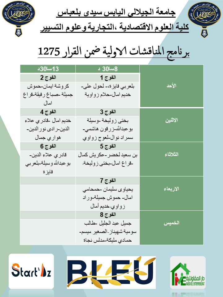 -اولية-1 المناقشات الأولية للطلبة المسجلين في القرار 1275