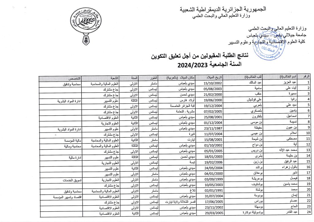 ilovepdf_merged-1_page-0001-1024x724 قائمة المقبولين في الدفعة الأولى لطلب تعليق التكوين/عطلة أكاديمية