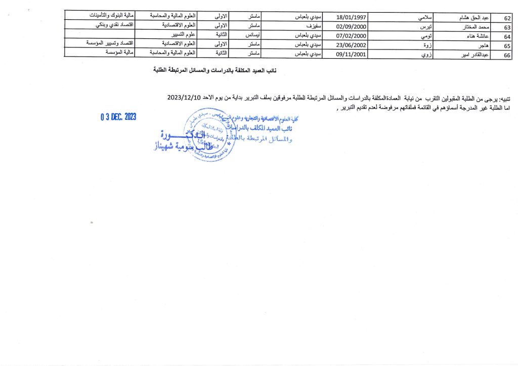 ilovepdf_merged-1_page-0003-1024x724 قائمة المقبولين في الدفعة الأولى لطلب تعليق التكوين/عطلة أكاديمية