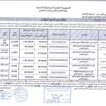 IMG-20240728-WA0001-e1722382074415-150x150 اعلان عن المنح المؤقت