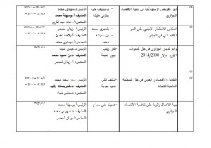 Soutenance%20Master-FCI-SC_002 Programme des Soutenances des mémoires de Master 2014/2015