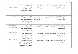 Soutenance%20Master-FCI-SC_003 Programme des Soutenances des mémoires de Master 2014/2015